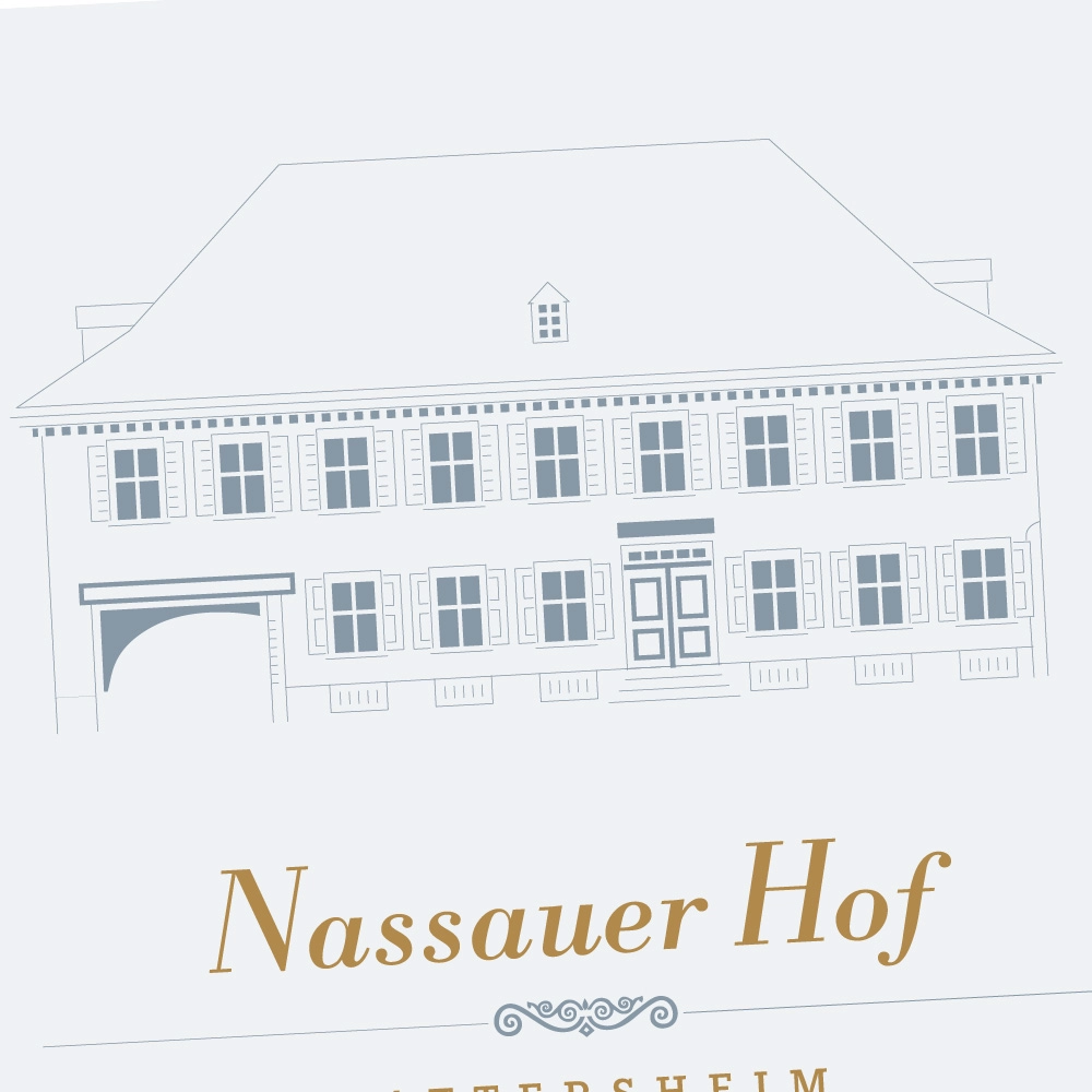 Architektur – Ansicht 2
