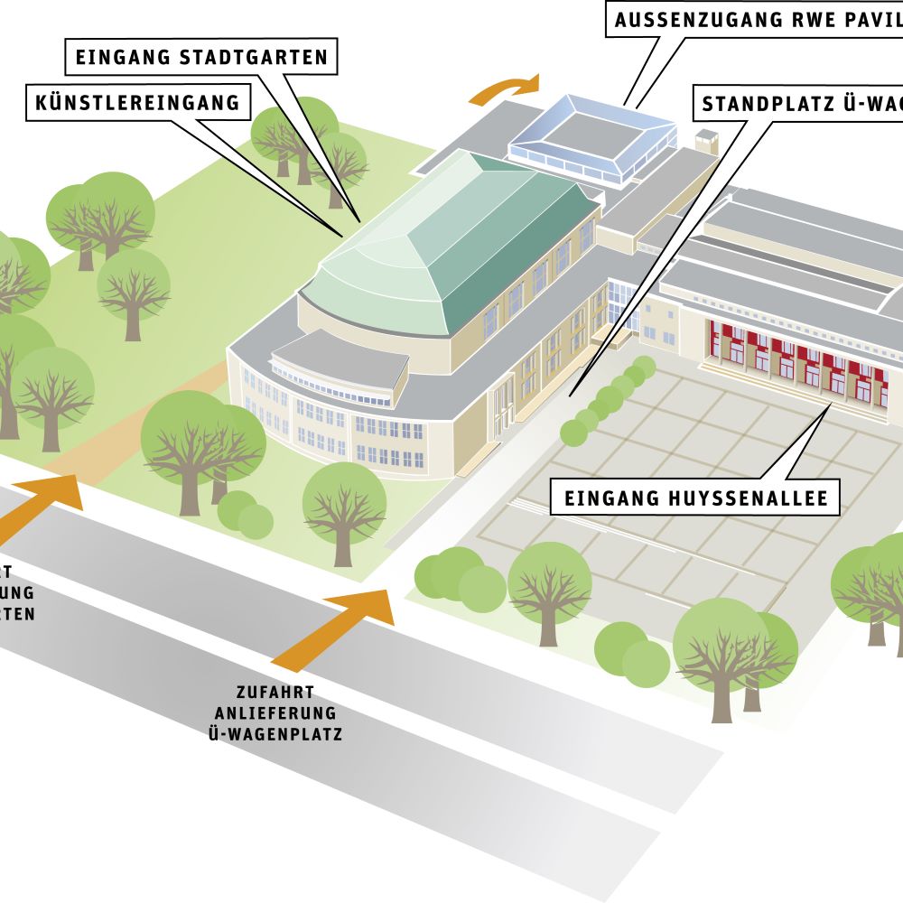Digital erstellte Illustrationen Anfahrt & Wegweiser