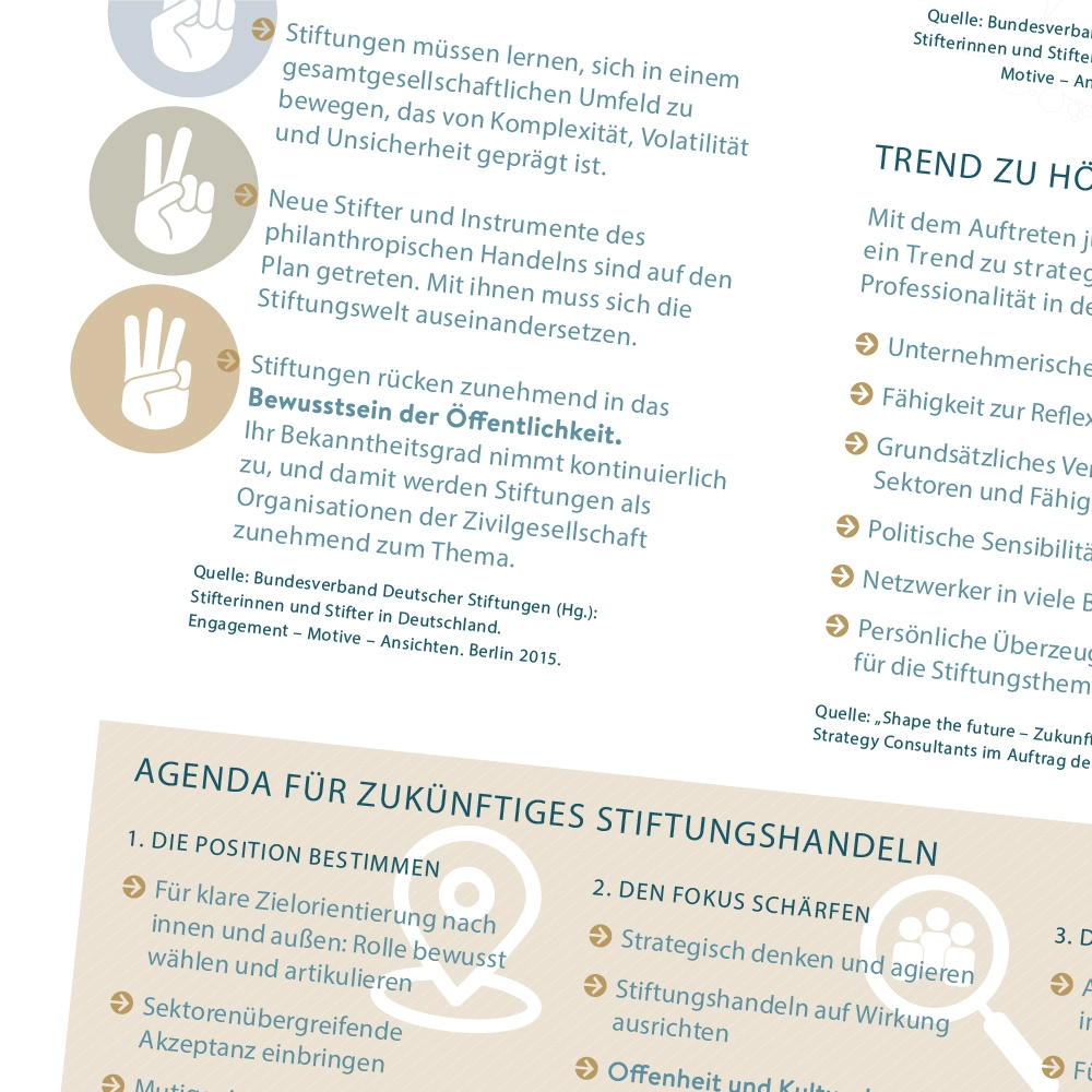 Illustrativ veranschaulichte Daten und Fakten – Ansicht 3