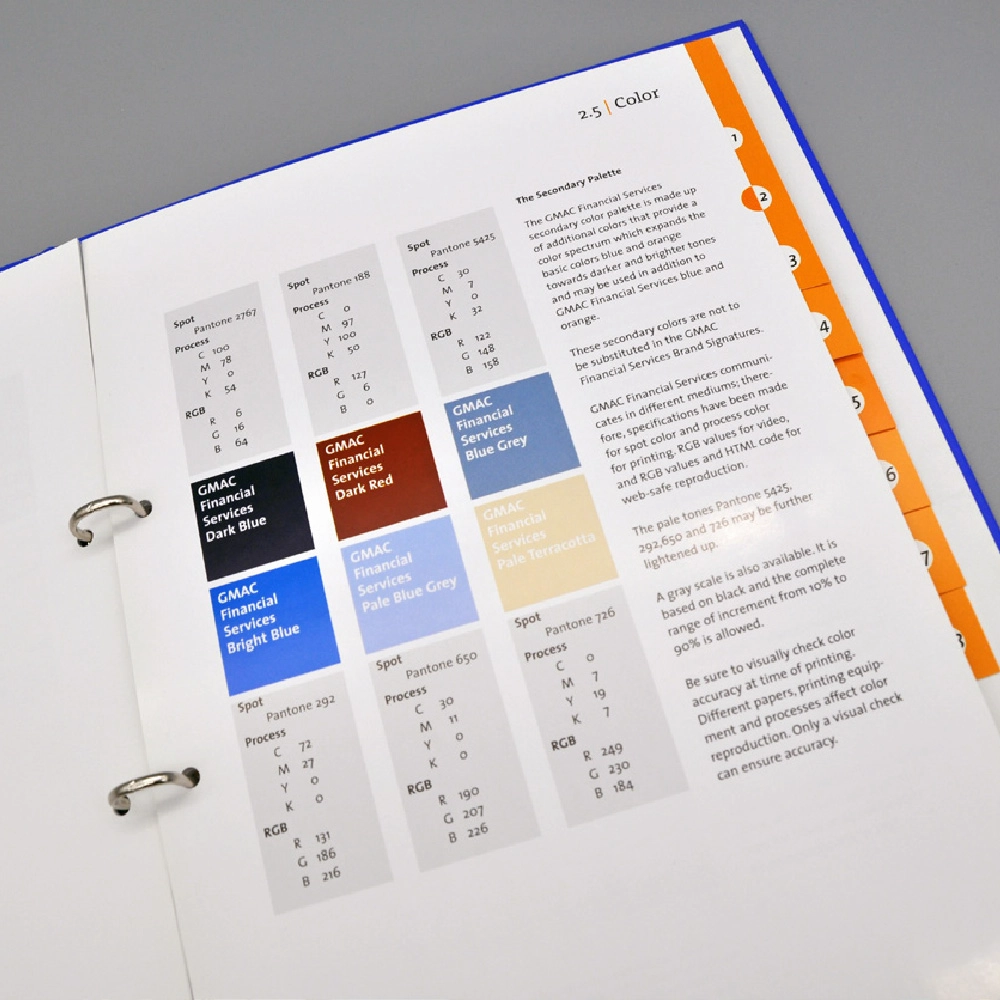 Corporate Design Guideline, Incentive- und Marketing-Aktionen – Ansicht 6